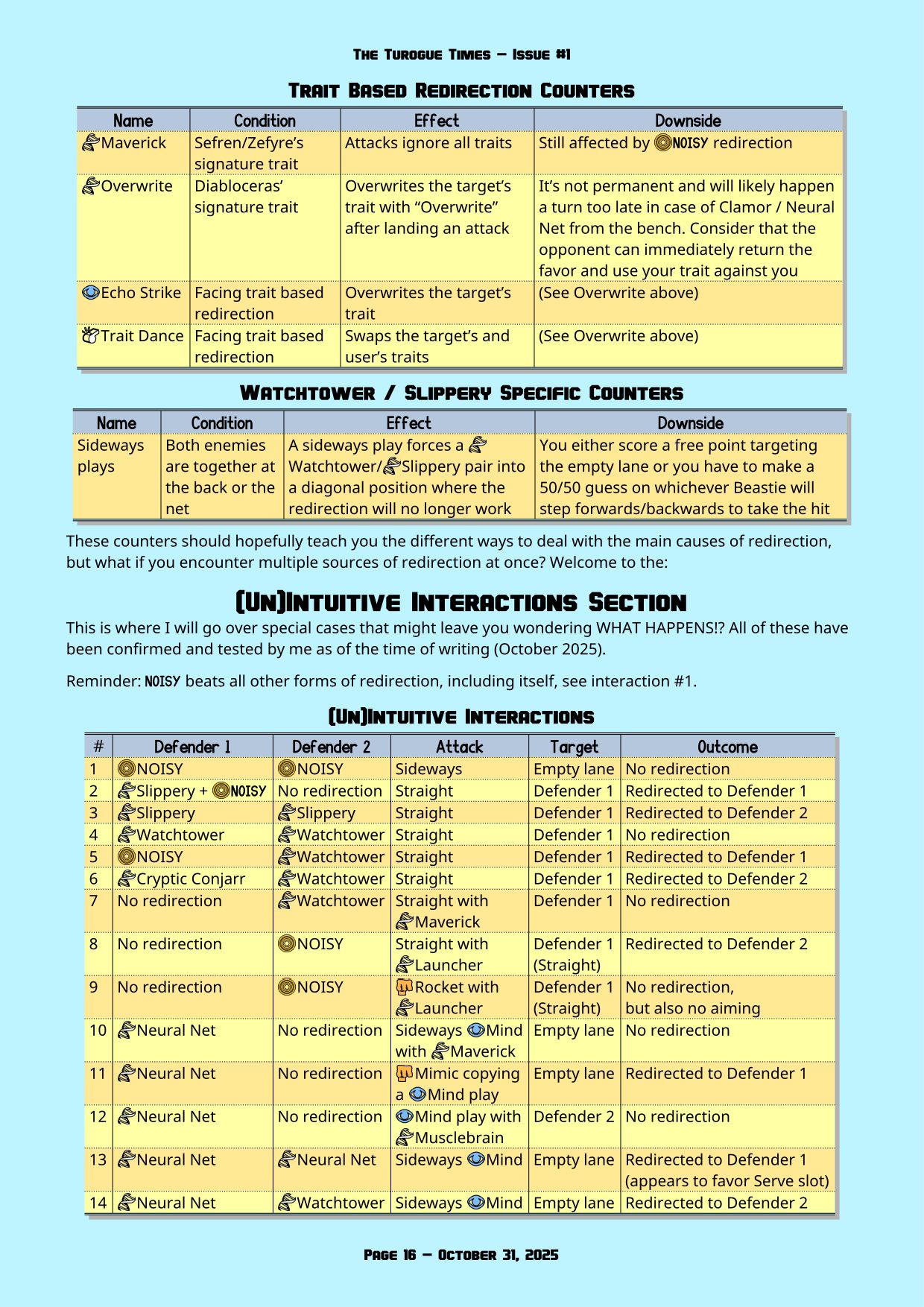 Page 16 of the Turogue Times, a Beastieball newsletter. This page is a Mechanics Deep Dive about redirection. For a more screen reader friendly format, please see the PDF download above.